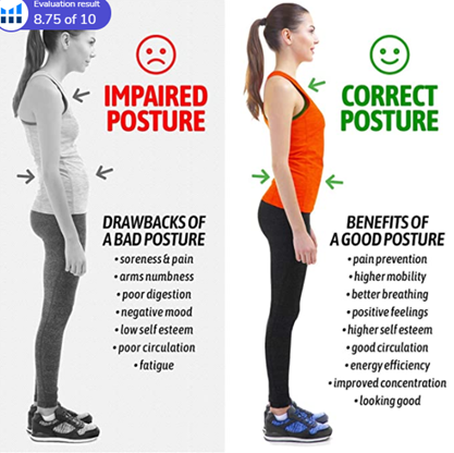 Dụng cụ điều chỉnh tư thế có hiệu quả như lời đồn